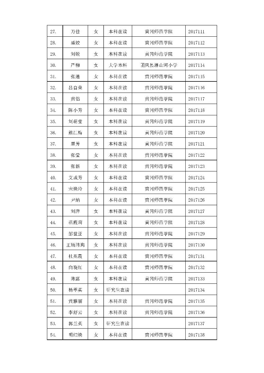 bevictor伟德