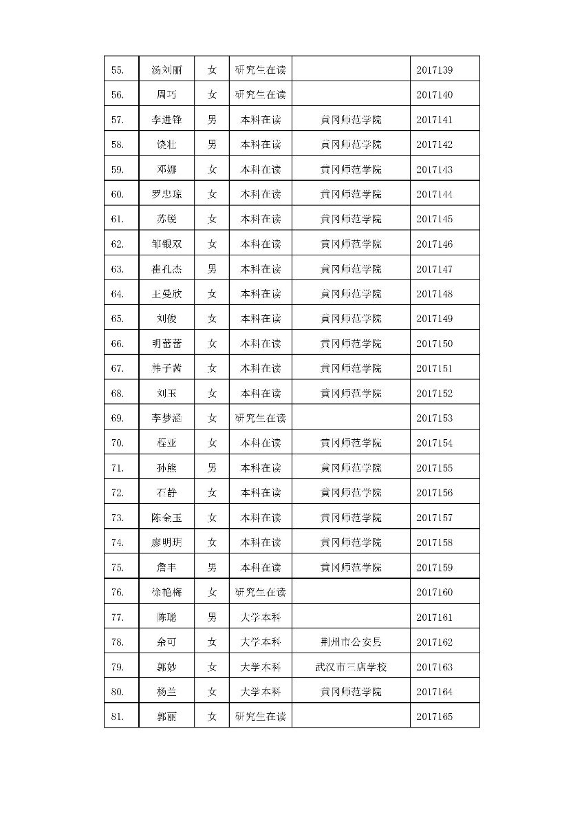 bevictor伟德