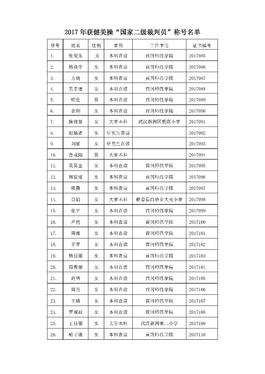 bevictor伟德