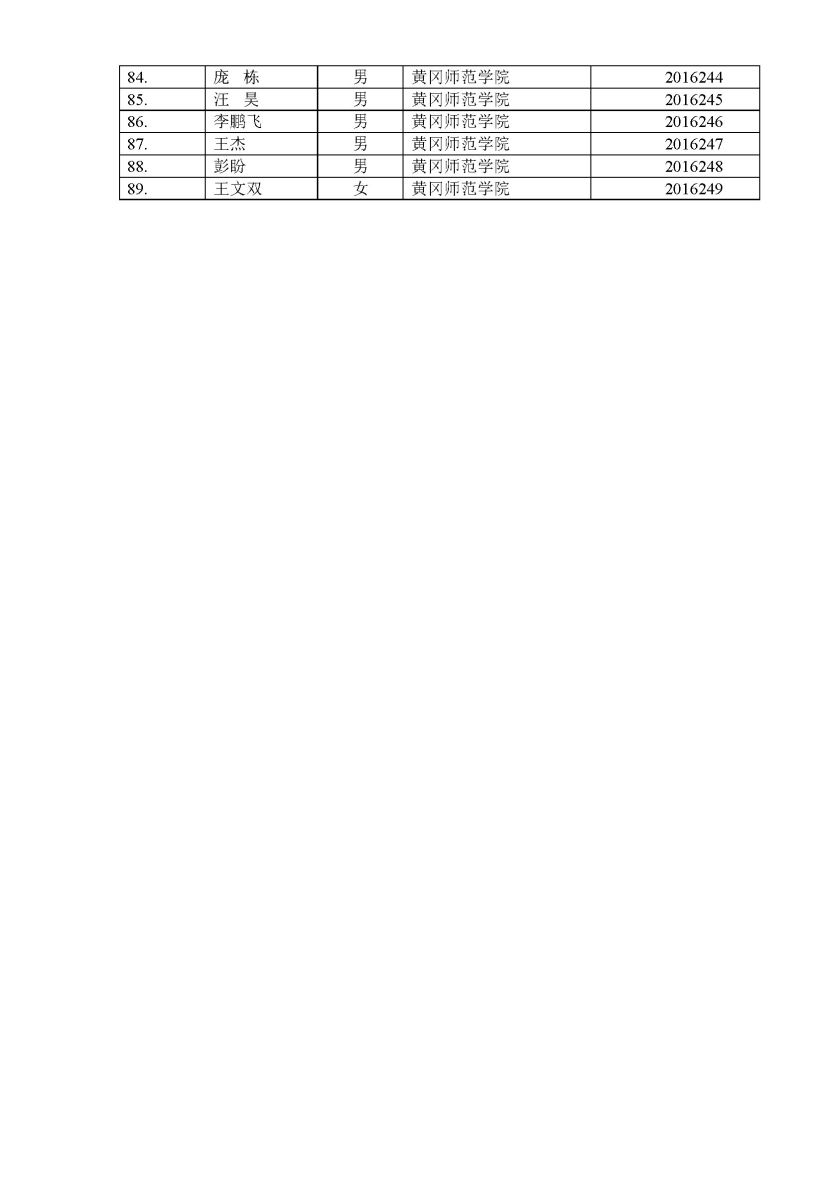 bevictor伟德