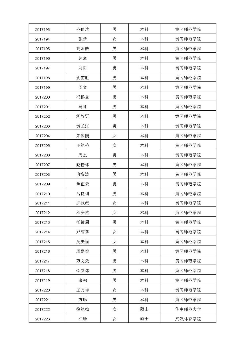 bevictor伟德