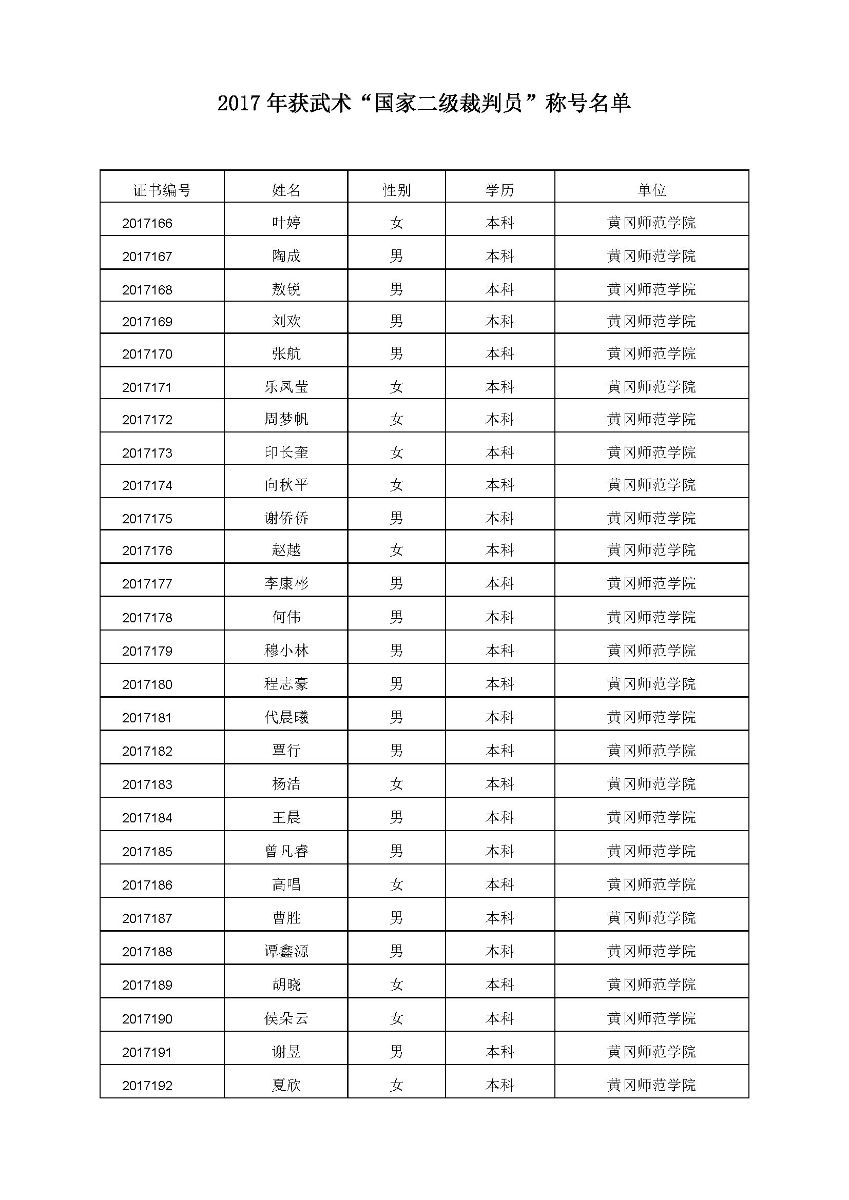 bevictor伟德