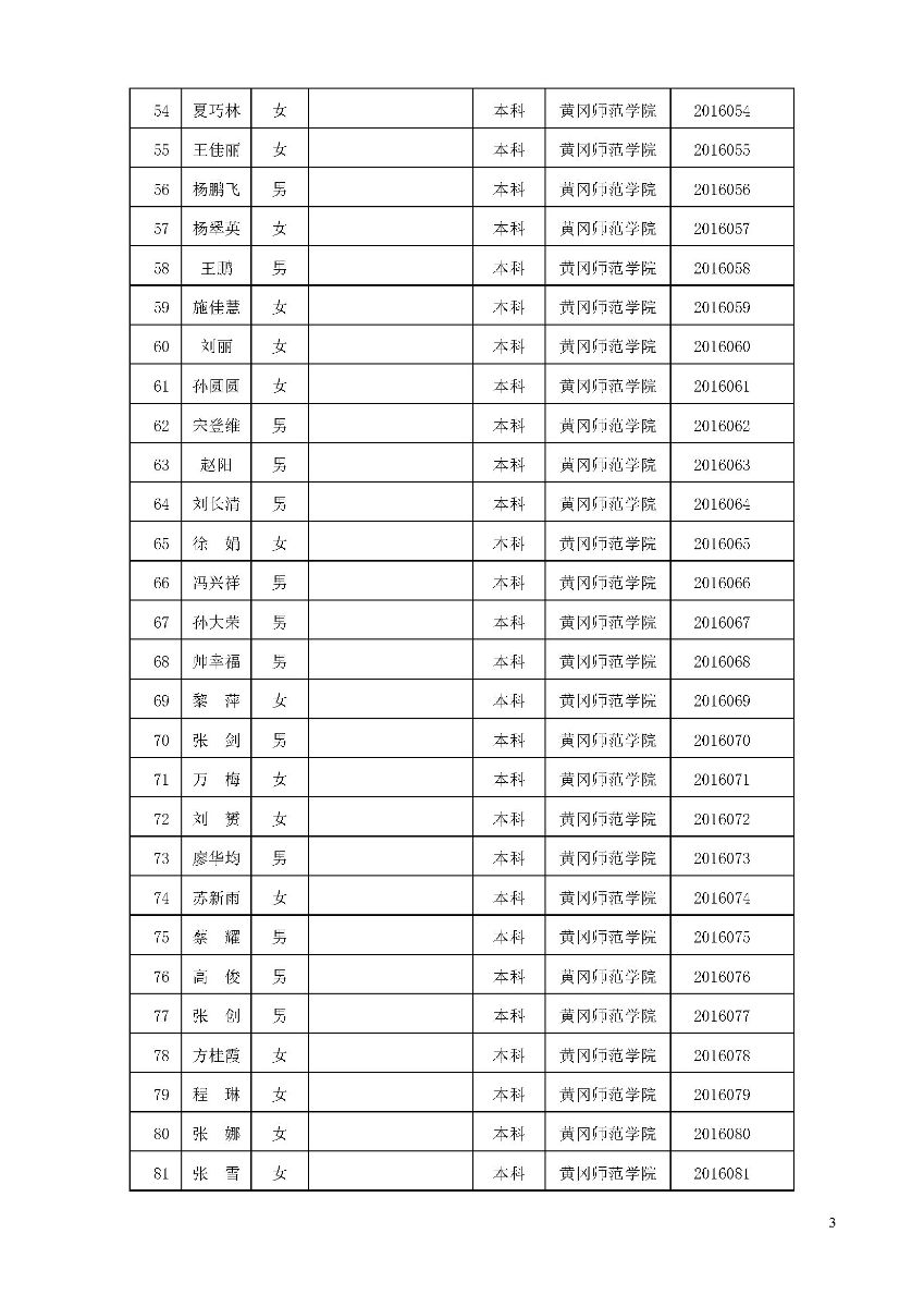 bevictor伟德