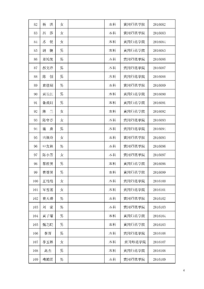 bevictor伟德