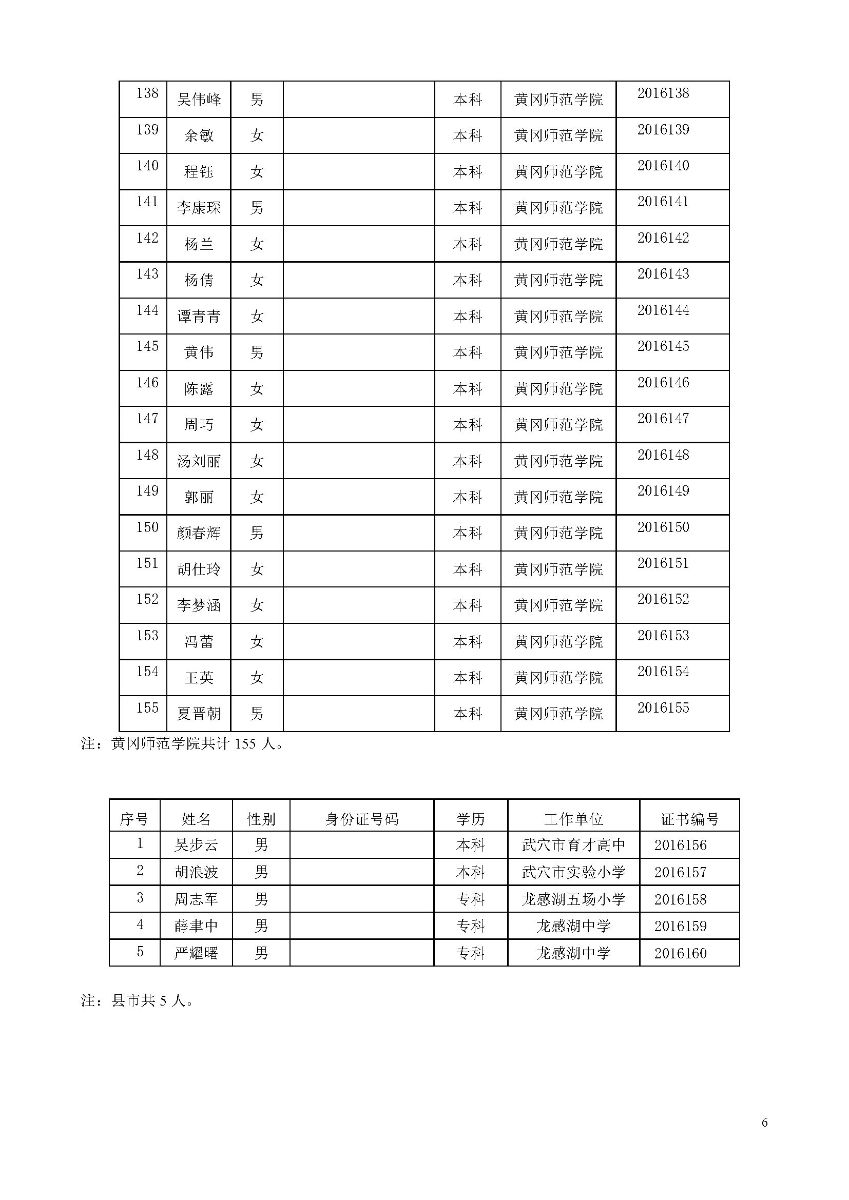 bevictor伟德