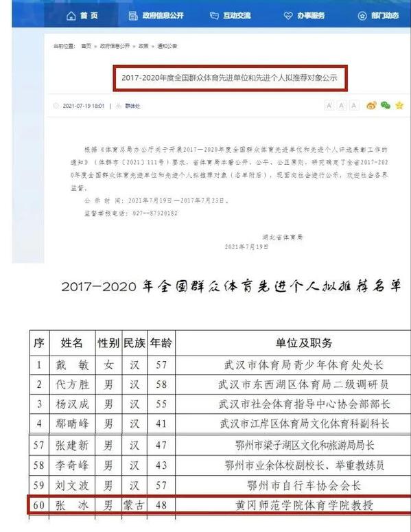 bevictor伟德