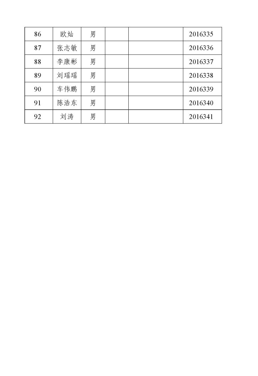 bevictor伟德
