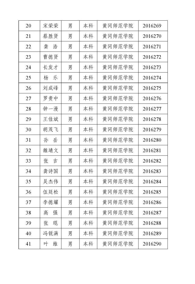 bevictor伟德