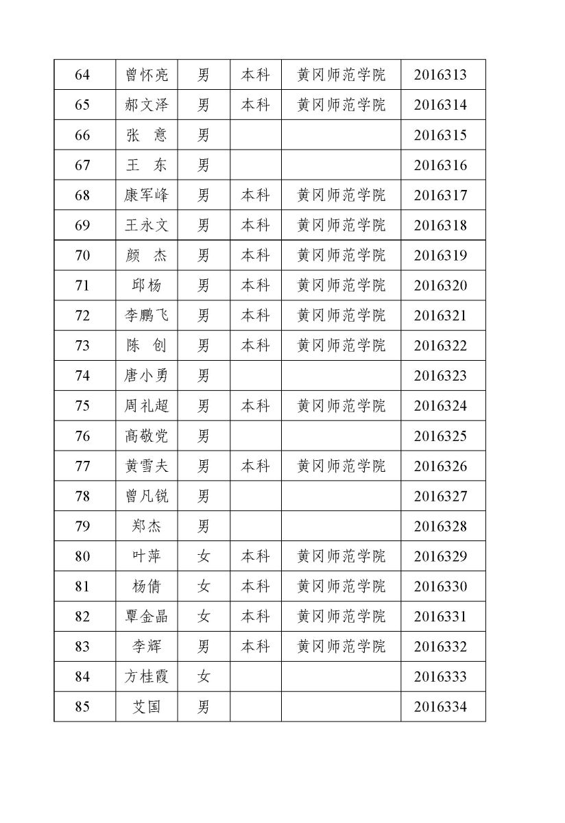 bevictor伟德