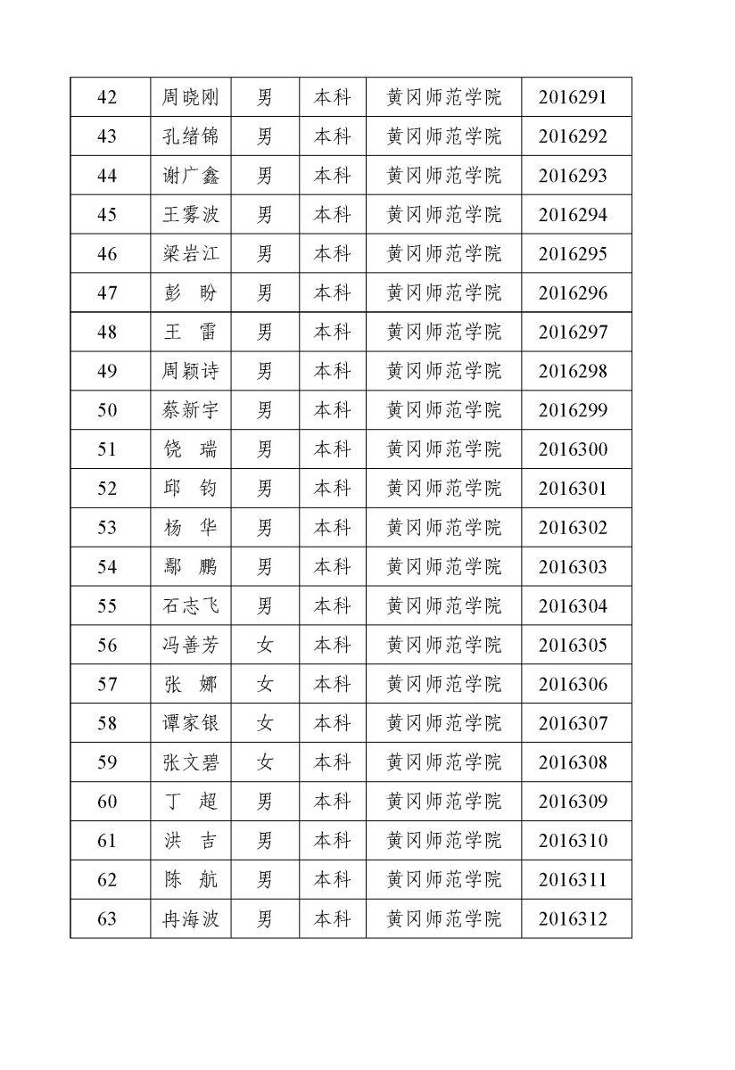 bevictor伟德